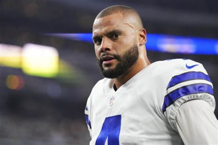 Unveiling The Christian Faith Journey Of Dak Prescott: Discoveries And Insights